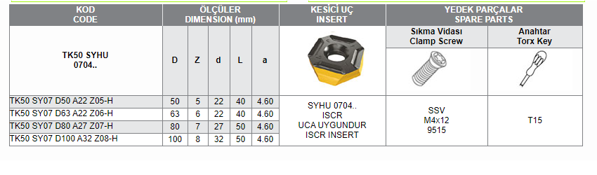 TK50 SYHU 0704.